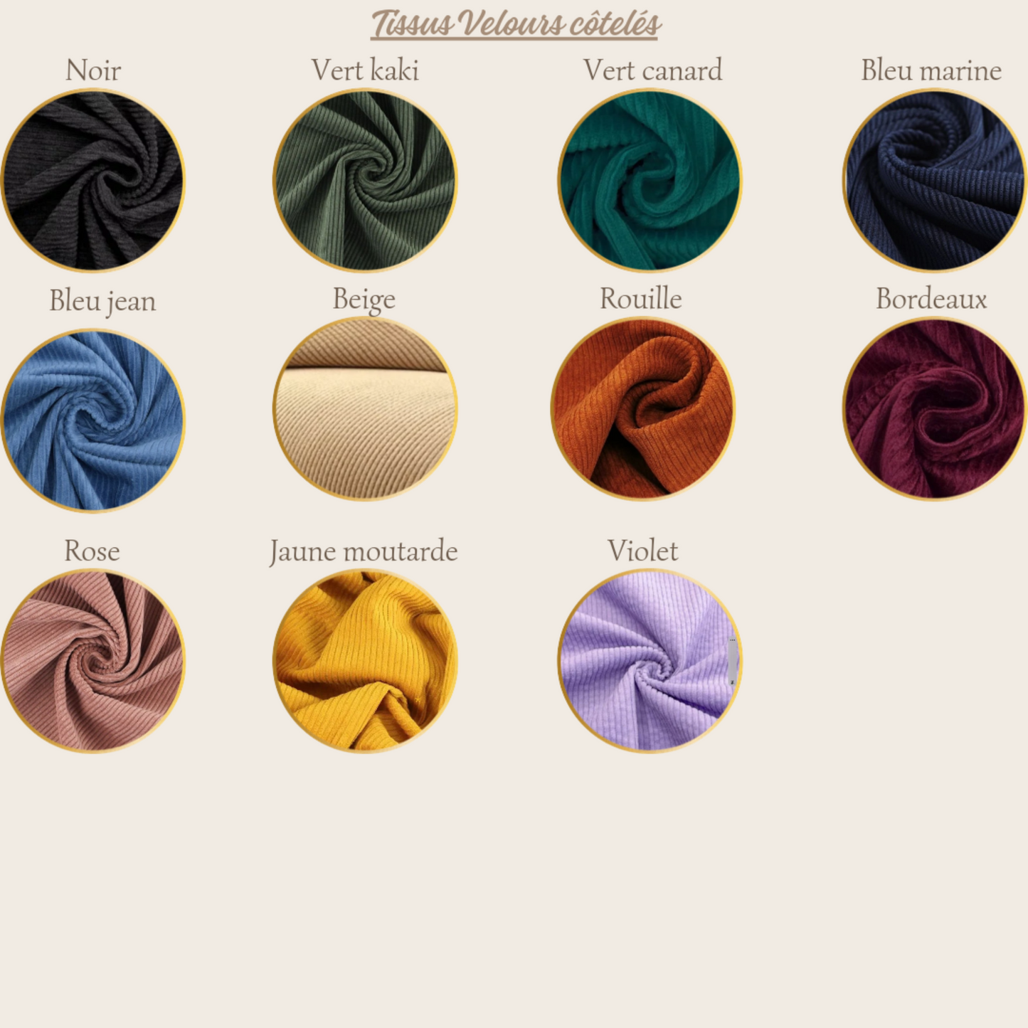 Trousse de toilette personnalisée