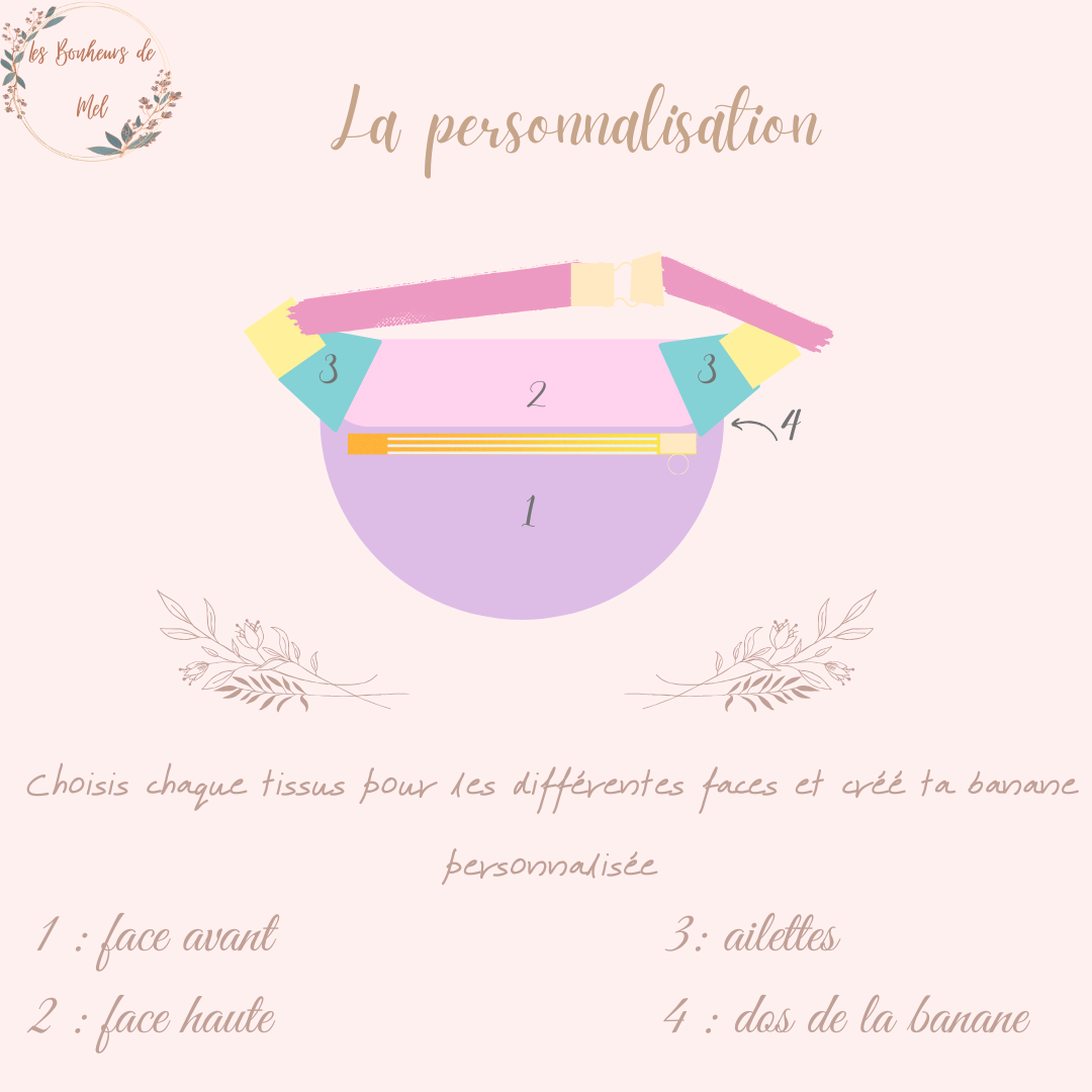 Banane personnalisée